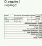 Conferma ordine